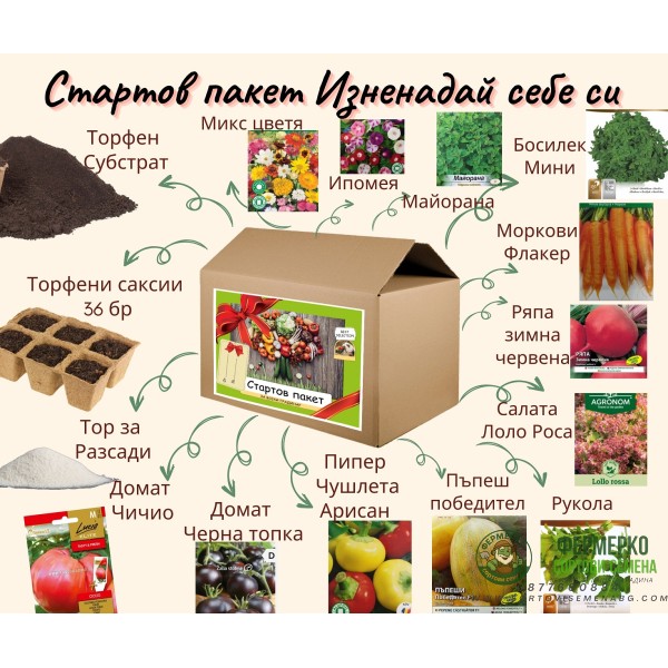 Стартов пакет Изненадай себе си