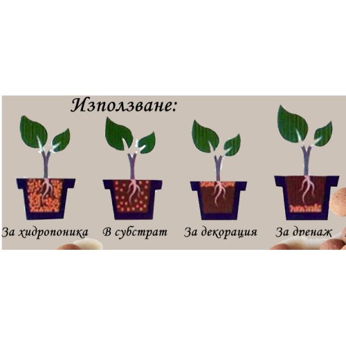 Керамзитени топчета (камъчета)