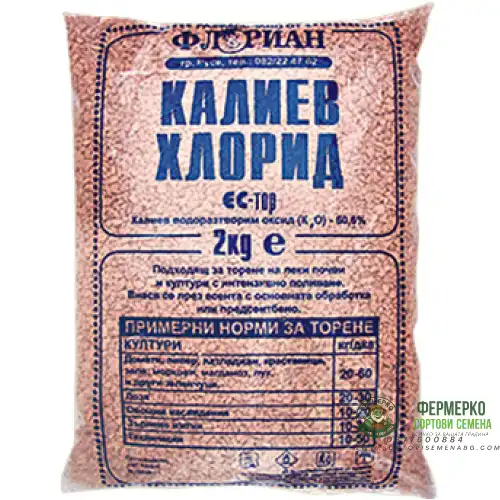 Калиев хлорид