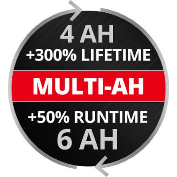 Einhell Акум.батерия Power X-Change 18V / 4000 mAh to 6000 Ah Power-X-Change (4511502)